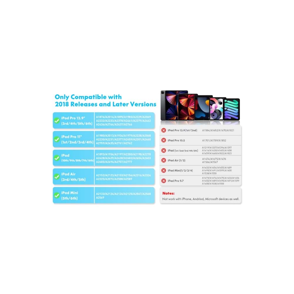 Bix SP01 Bluetooth Stylus Pen Manyetik/Eğim Sensörlü Avuç İçi Red Destekli iPad Çizim & Tasarım Tablet Kalemi