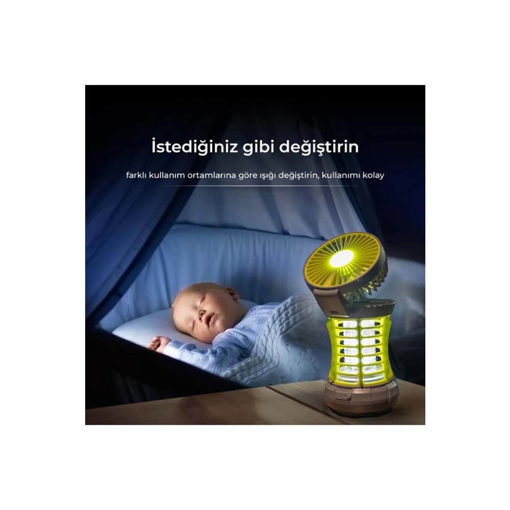 Bix KL02 Fanlı Sivrisinek Kovucu Kamp Lambası, Açık ve Kapalı Alanlar için Şarj Edilebilir ve Elektronik Zapper, Led Aydınlatma, Taşınabilir Fenerli, IPX4 Su Sıçramasına Karşı Korumalı Böcek Kovucu