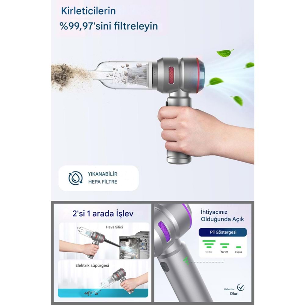 HL-121 VACUUM CLEANER PROFESYONEL EL SÜPÜRGESİ