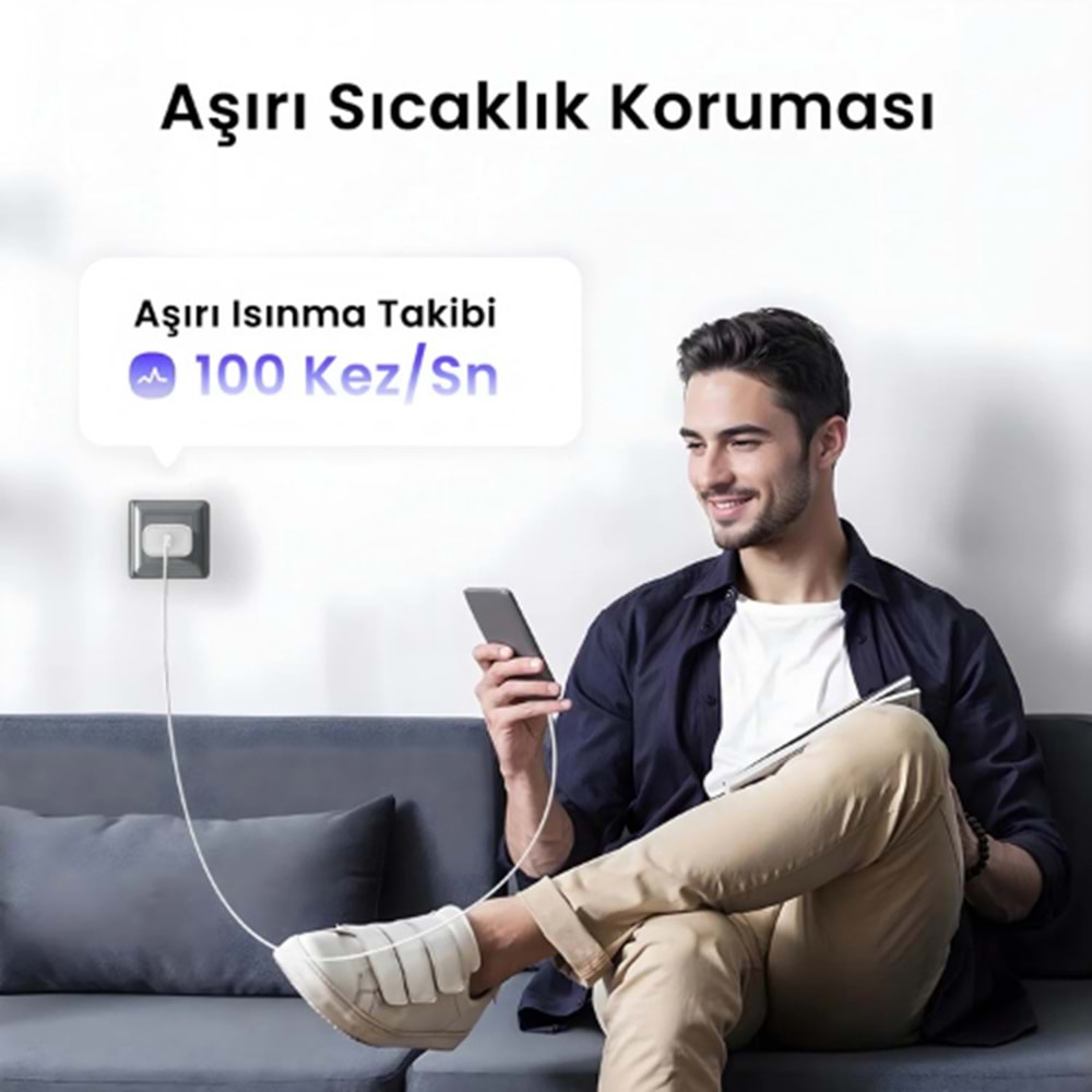 Bix BXPD31 30W USB-C PD 3.0 Akım Korumalı Hızlı Şarj Adaptörü Beyaz