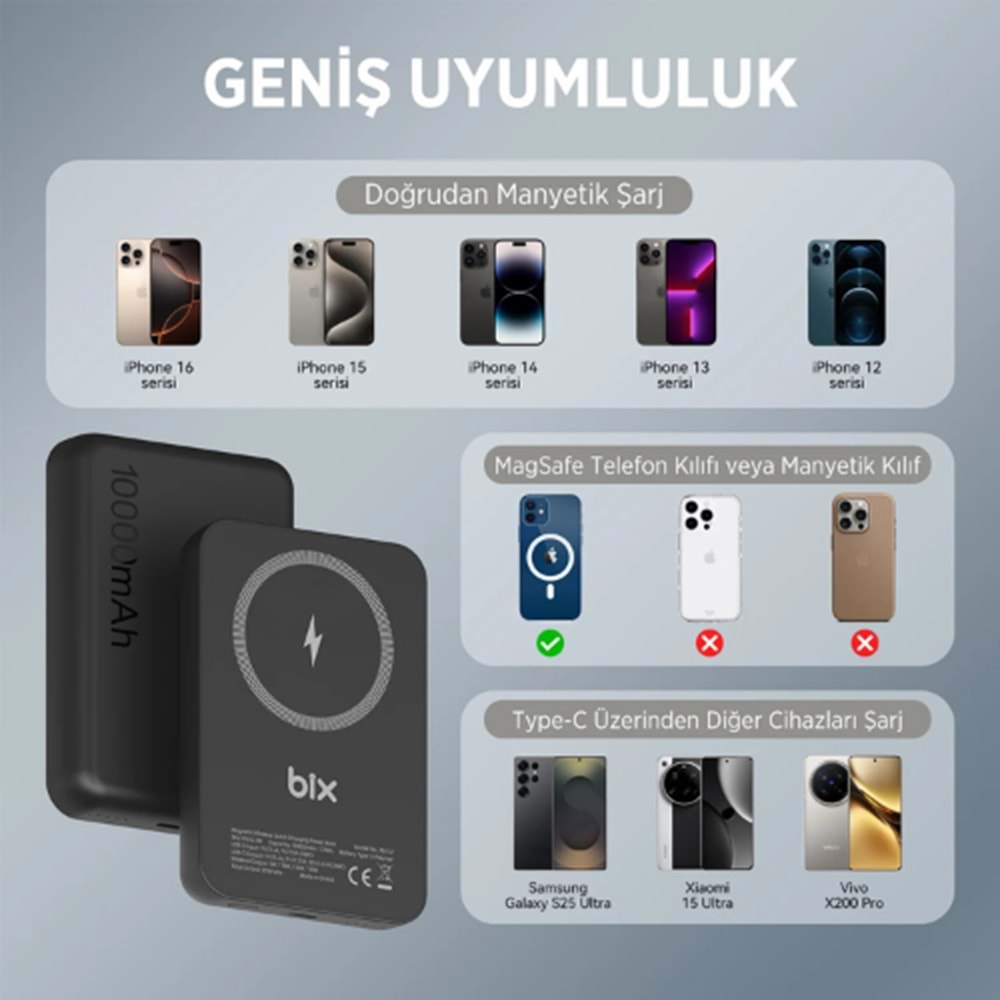 Bix PB112 15W Manyetik Kablosuz Şarj ve 20W USB-C Hızlı Şarj Destekli 10.000mAh MagSafe ve Qi Uyumlu Mini Powerbank