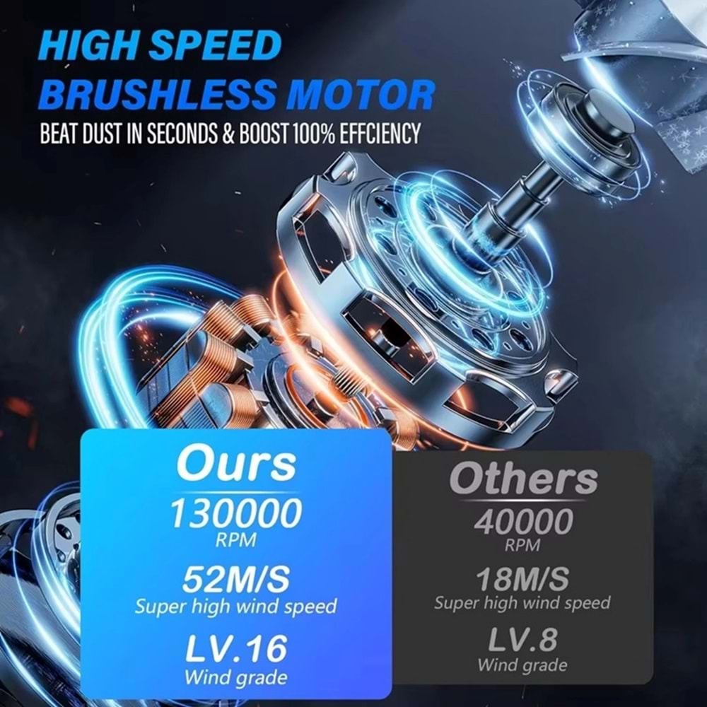 LF-X6 JET FAN 4 BAŞLIKLI