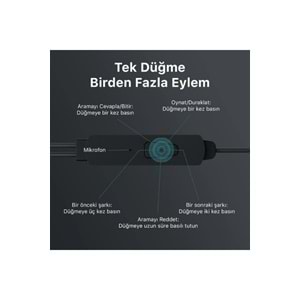 Bix HF01A 14mm Extra Bass Özellikli Mikrofonlu 3.5mm AUX Kulak içi Kulaklık Siyah/Beyaz