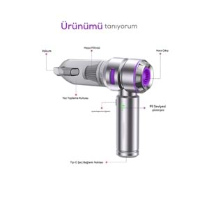 HL-121 VACUUM CLEANER PROFESYONEL EL SÜPÜRGESİ