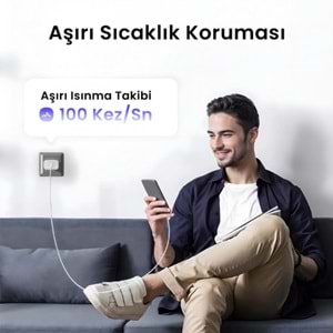 Bix BXPD31 30W USB-C PD 3.0 Akım Korumalı Hızlı Şarj Adaptörü Beyaz