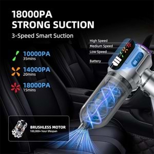 ST-6697 // GÖSTERGELİ VACUUM CLEANER EL SÜPÜRGESİ // LEERFEI