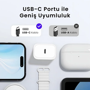 Bix BXPD23 20W USB-C PD 3.0 Akım Korumalı Hızlı Şarj Adaptörü Beyaz