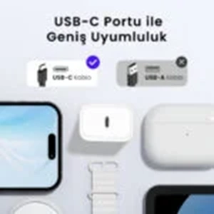 Bix BXPD32 30W USB-C PD 3.0 Akım Korumalı Hızlı Şarj Adaptörü