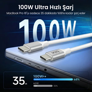 Bix BX200CC 2 Metre 100W 5Gbps E-Mark Çipli Type-C to Type-C Yüksek Hızlı Şarj ve Data Kablosu